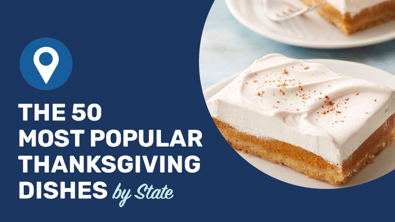 The 50 Most Popular Thanksgiving Dishes by State
