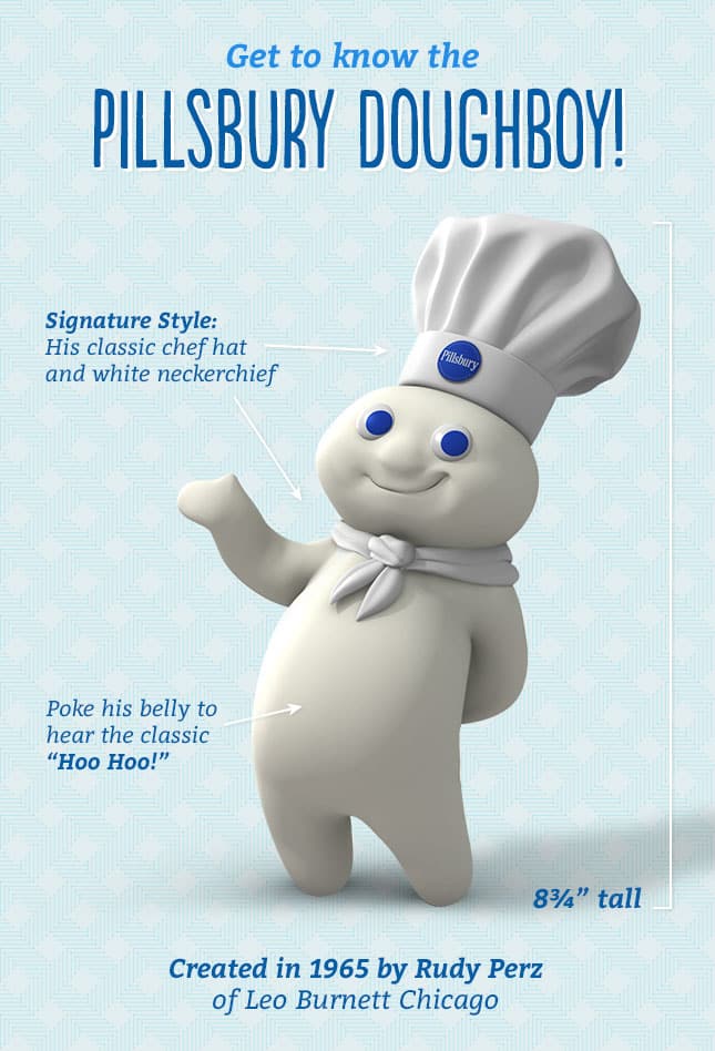 Pillsbury Dough Boy Logo
